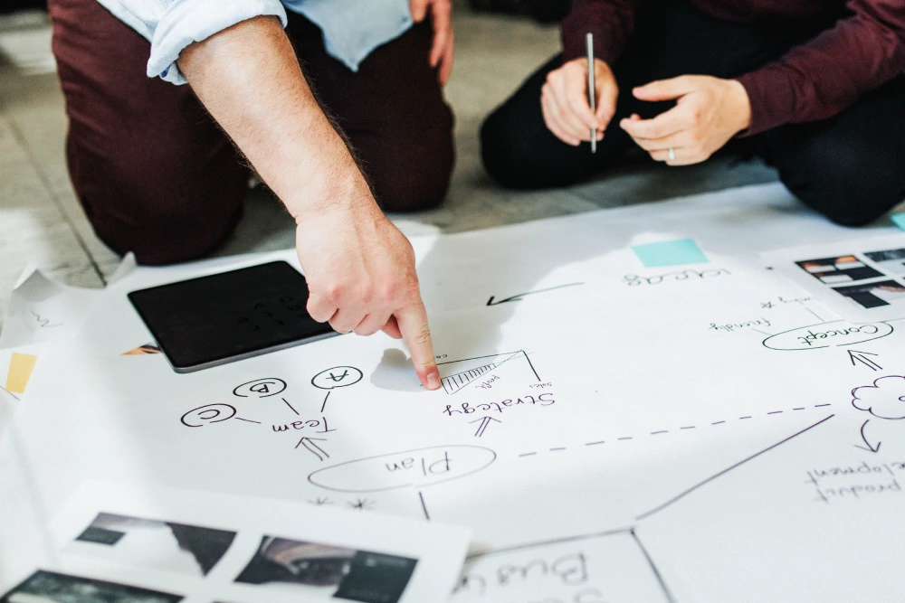 Strategy & Planning (2)